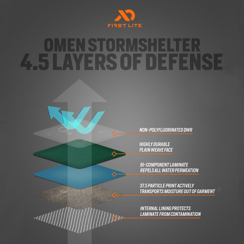 Omen Stormshelter Pant image number 12