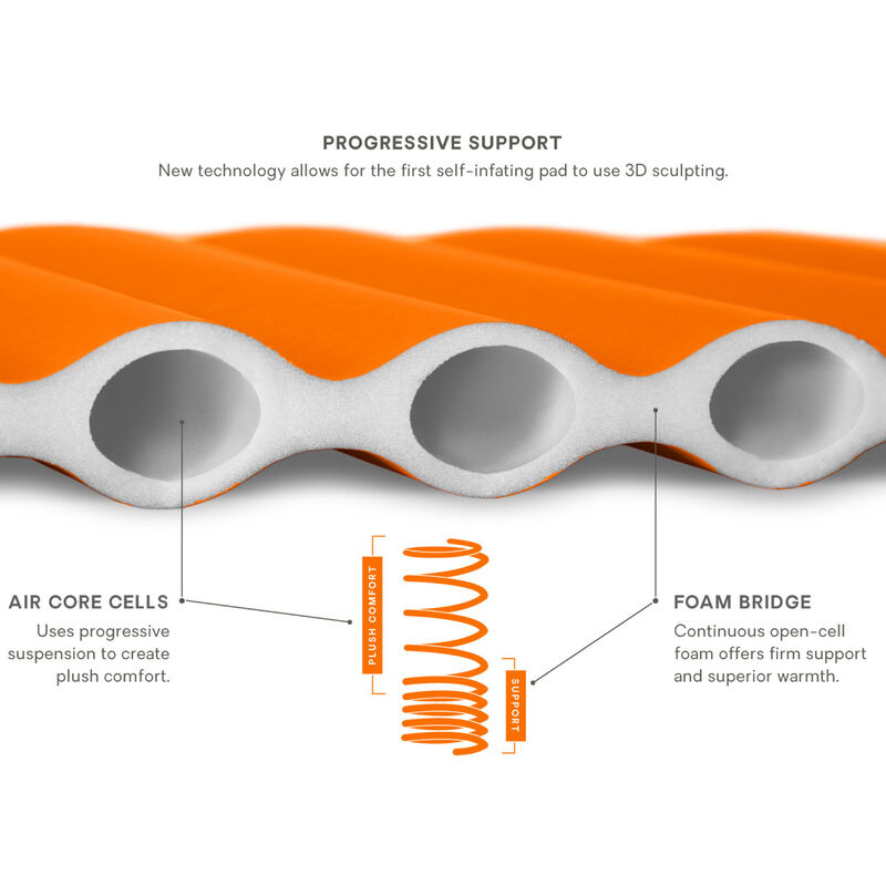 NEMO Flyer Self-Inflating Sleeping Pad image number 2