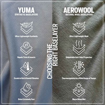 Men's Wick Short Sleeve Crew