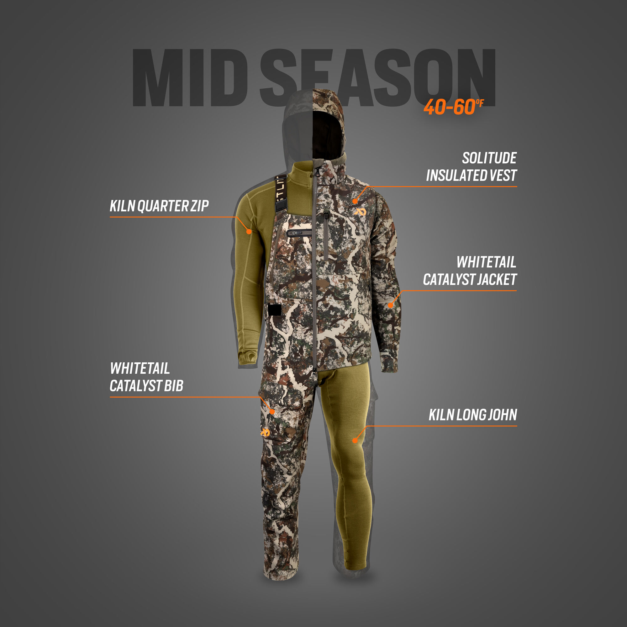 Men's catalyst new arrivals softshell pant