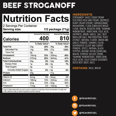 Peak Refuel Beef Stroganoff