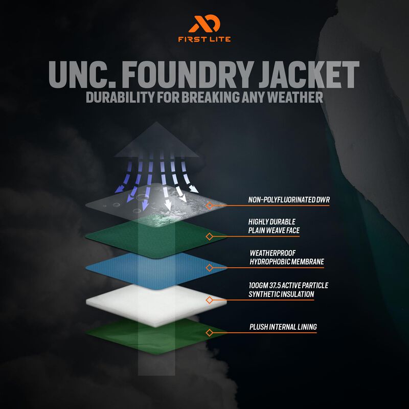 Men's Uncompahgre Foundry Jacket image number 11